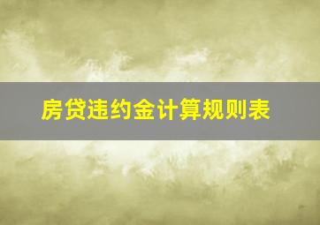 房贷违约金计算规则表