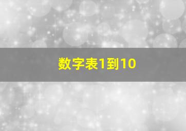 数字表1到10