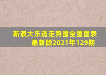 新浪大乐透走势图全图图表最新版2021年129期