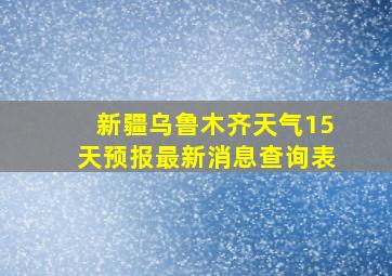 新疆乌鲁木齐天气15天预报最新消息查询表