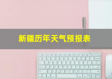 新疆历年天气预报表