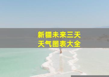 新疆未来三天天气图表大全