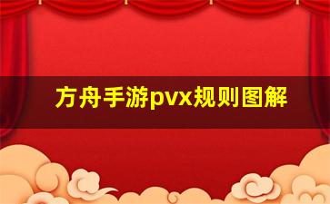 方舟手游pvx规则图解