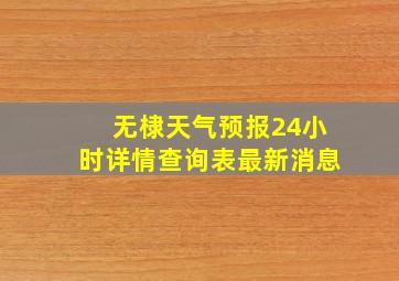 无棣天气预报24小时详情查询表最新消息