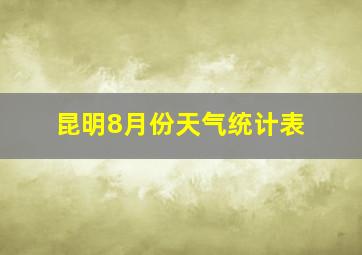 昆明8月份天气统计表