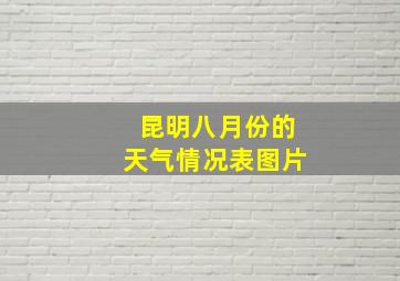 昆明八月份的天气情况表图片