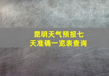 昆明天气预报七天准确一览表查询