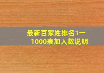 最新百家姓排名1一1000表加人数说明