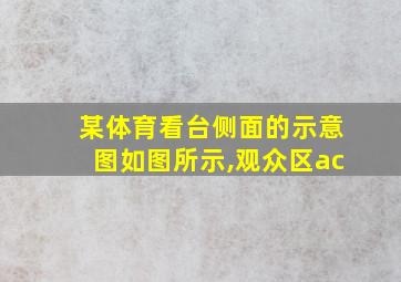 某体育看台侧面的示意图如图所示,观众区ac