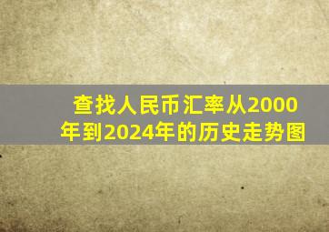 查找人民币汇率从2000年到2024年的历史走势图