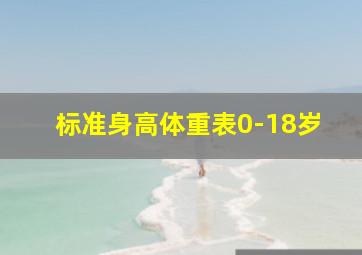 标准身高体重表0-18岁