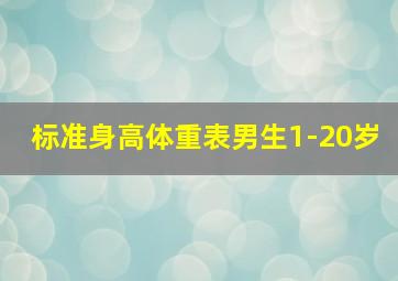 标准身高体重表男生1-20岁