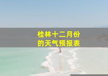 桂林十二月份的天气预报表