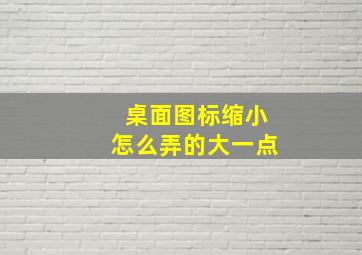 桌面图标缩小怎么弄的大一点