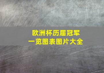 欧洲杯历届冠军一览图表图片大全