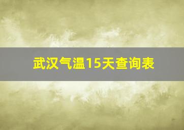 武汉气温15天查询表