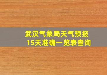 武汉气象局天气预报15天准确一览表查询