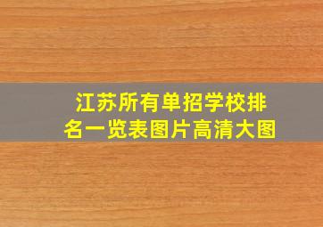 江苏所有单招学校排名一览表图片高清大图