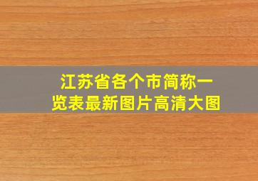 江苏省各个市简称一览表最新图片高清大图