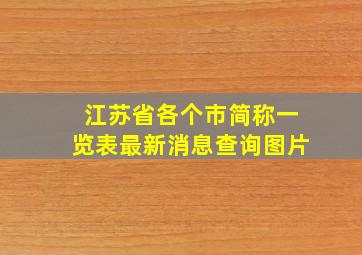 江苏省各个市简称一览表最新消息查询图片