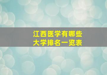 江西医学有哪些大学排名一览表