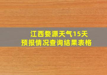 江西婺源天气15天预报情况查询结果表格