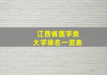 江西省医学类大学排名一览表