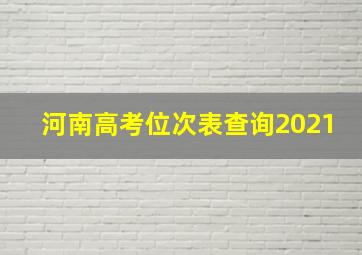 河南高考位次表查询2021