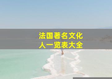 法国著名文化人一览表大全