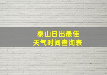 泰山日出最佳天气时间查询表