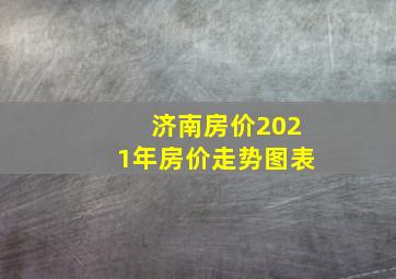 济南房价2021年房价走势图表