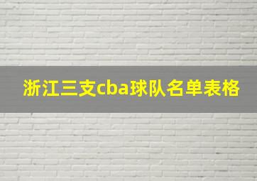 浙江三支cba球队名单表格