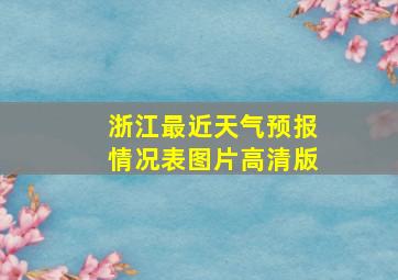 浙江最近天气预报情况表图片高清版