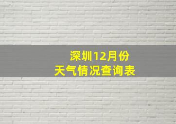 深圳12月份天气情况查询表