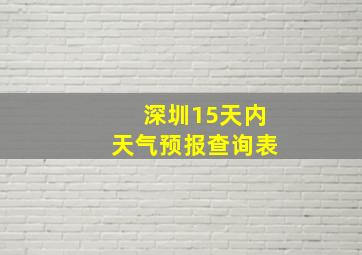 深圳15天内天气预报查询表