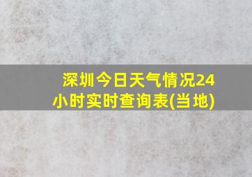 深圳今日天气情况24小时实时查询表(当地)