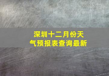 深圳十二月份天气预报表查询最新