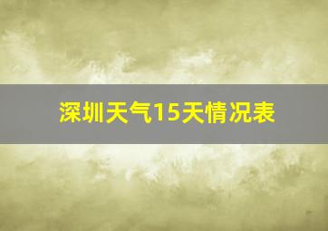 深圳天气15天情况表