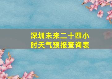 深圳未来二十四小时天气预报查询表