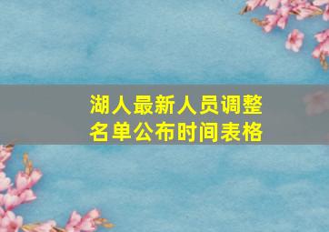 湖人最新人员调整名单公布时间表格