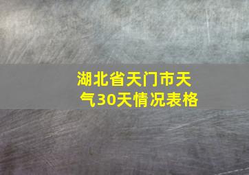 湖北省天门市天气30天情况表格