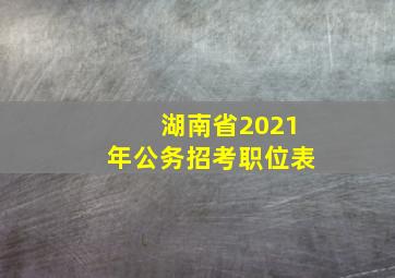 湖南省2021年公务招考职位表