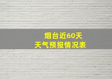 烟台近60天天气预报情况表