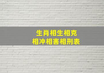 生肖相生相克相冲相害相刑表