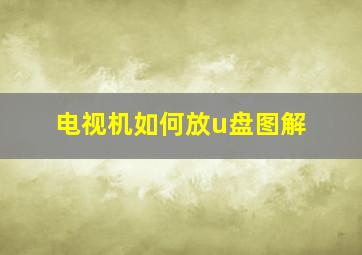 电视机如何放u盘图解