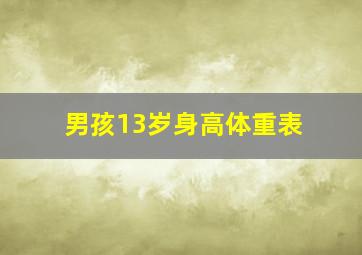 男孩13岁身高体重表