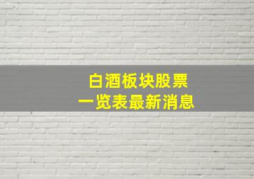 白酒板块股票一览表最新消息