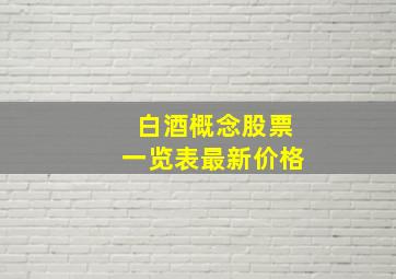 白酒概念股票一览表最新价格