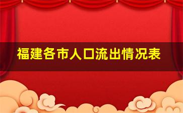 福建各市人口流出情况表