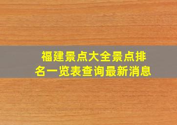 福建景点大全景点排名一览表查询最新消息